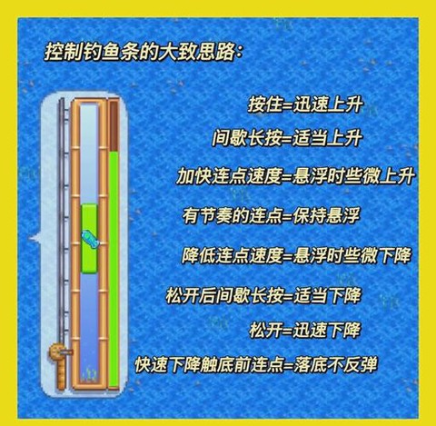 星露谷物语钓鱼怎么钓[图2]