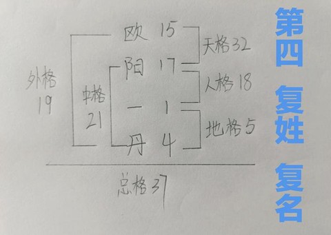 龙之谷名字的空格怎么打[图1]