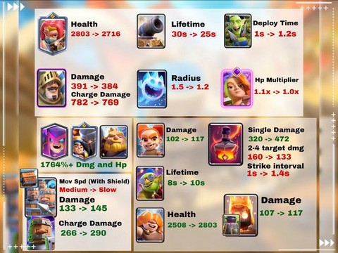 皇室战争如何取消关联[图1]