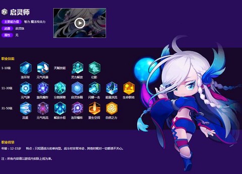 冒险岛2侠盗怎么叠毒