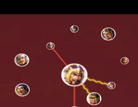 三国志13配偶怎么[图1]