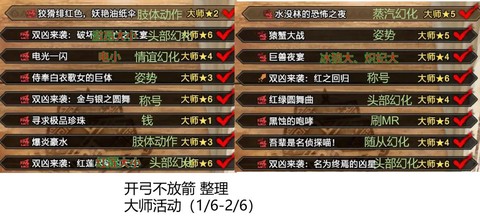 怪物猎人ol怎么赚金币[图2]